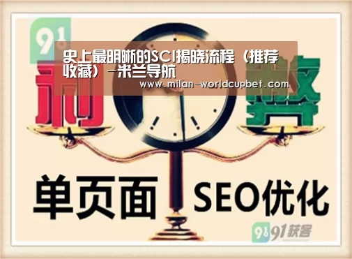 史上最明晰的SCI揭晓流程(推荐收藏)-米兰导航(图2) 米兰导航